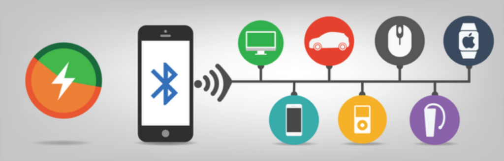 Bluetooth Low Energy Communication In IOS