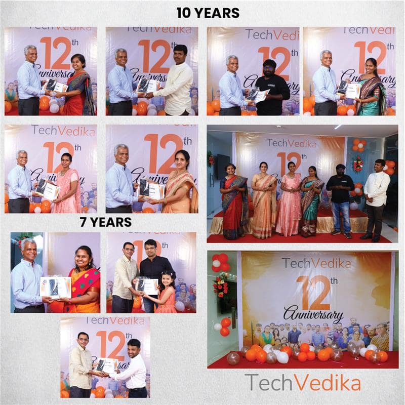 Celebrating 12 Years of Innovation Image(1)