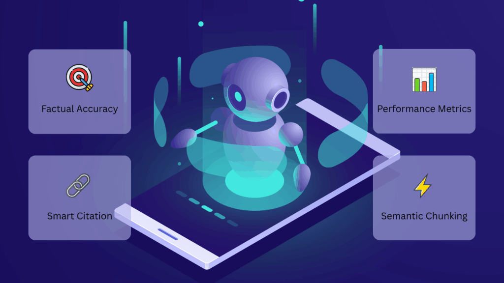 Scaling GenAI with Confidence:A Practical Framework