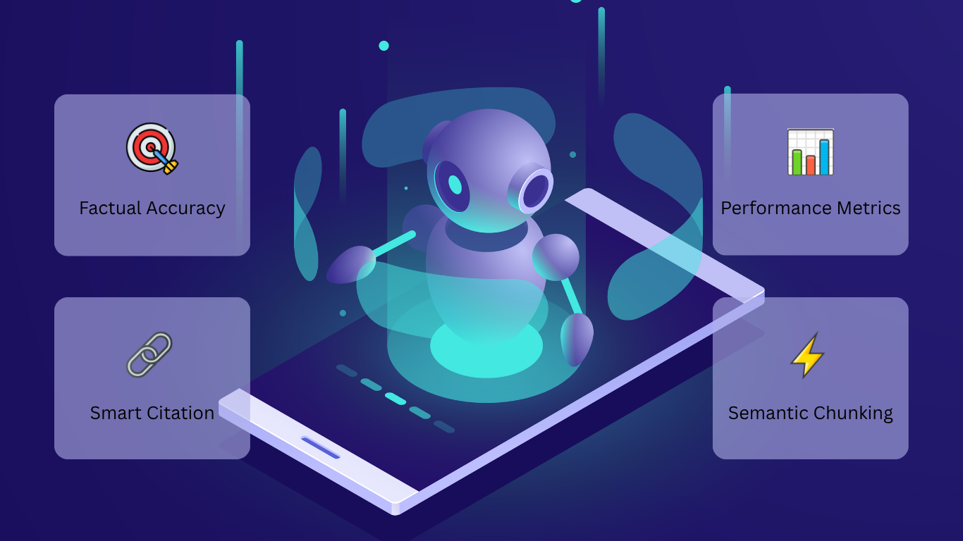 Scaling GenAI with Confidence:A Practical Framework