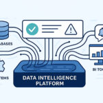 Certification of JDBC tech_vedika