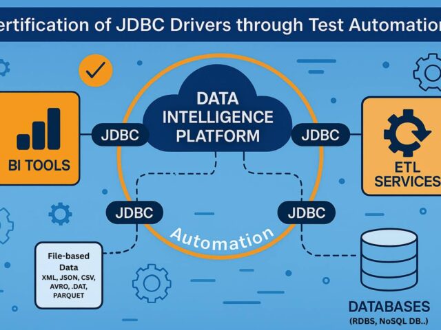 Certification of JDBC Drivers through test Automation  